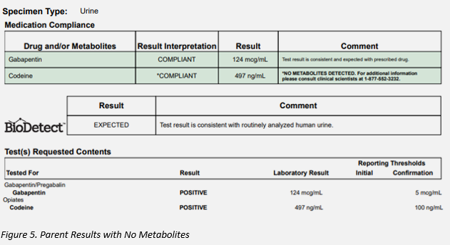 figure5