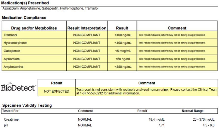 pain management results