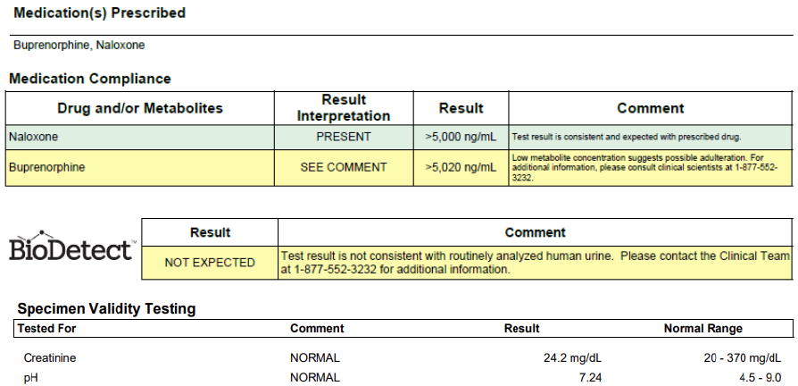oud-sud results