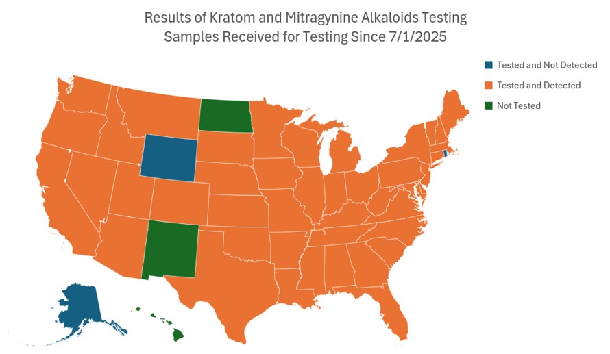 Kratom
